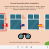 Clickable Windows with Flags — Lectora Template-61454