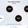 Horizontal Timeline — Captivate Template-62084