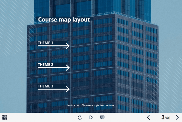 Global Business Course Starter Template — Articulate Storyline-61812