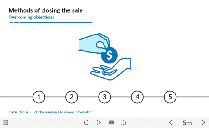Closing the Sale Tabs — Captivate Template-0