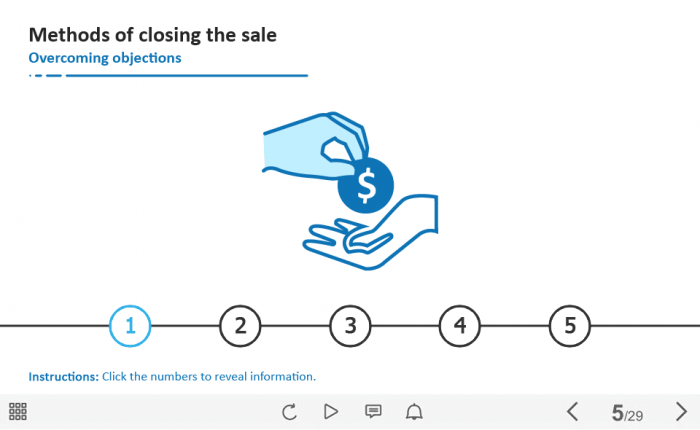 Closing the Sale Tabs — Captivate Template-62489