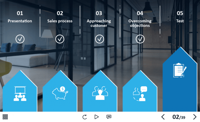 Effective Sales Management Course Starter Template — Adobe Captivate 2019-62389