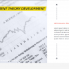 Management and Finances Course Starter Template — Ispring Suite / PowerPoint-62769
