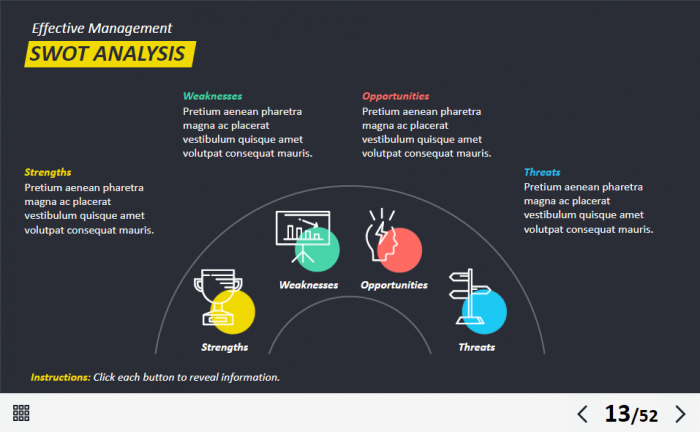 Management and Finances Course Starter Template — Ispring Suite / PowerPoint-62774