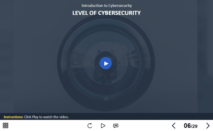 Cyber Security Course Starter Template — Trivantis Lectora -62504