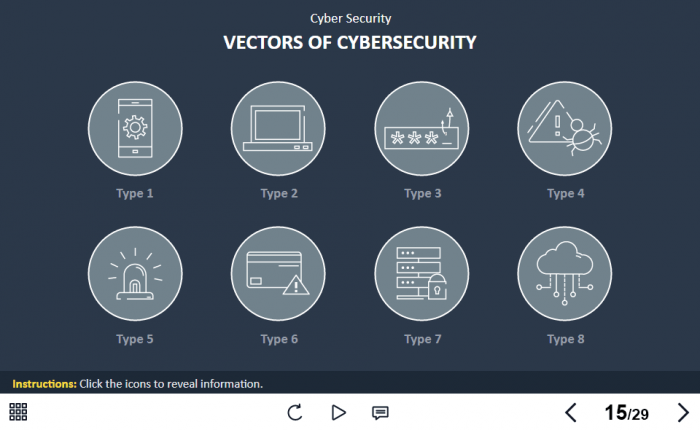 Cyber Security Course Starter Template — Trivantis Lectora -62525