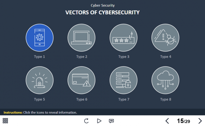 Cyber Security Course Starter Template — Trivantis Lectora -62527