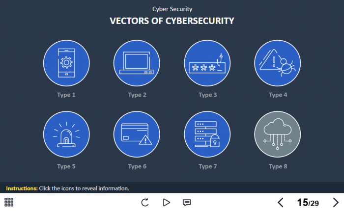 Cyber Security Course Starter Template — Trivantis Lectora -62529
