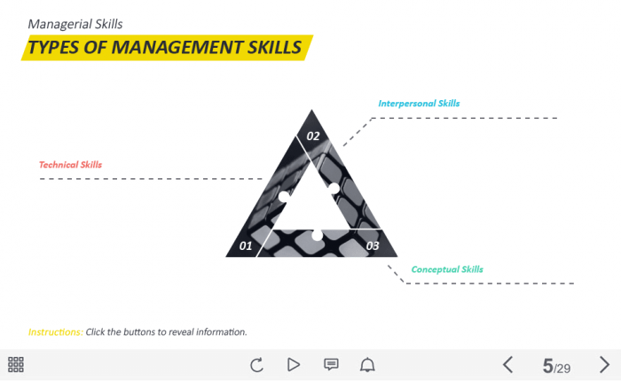 Management Skill Buttons — Captivate Template-0
