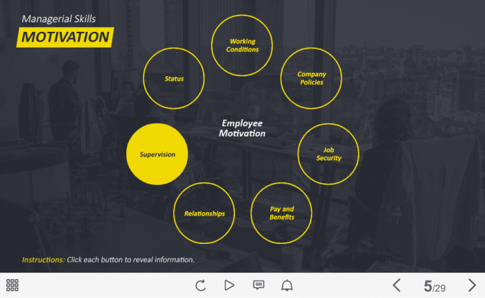 Employee Motivation Buttons — Captivate Template-63064