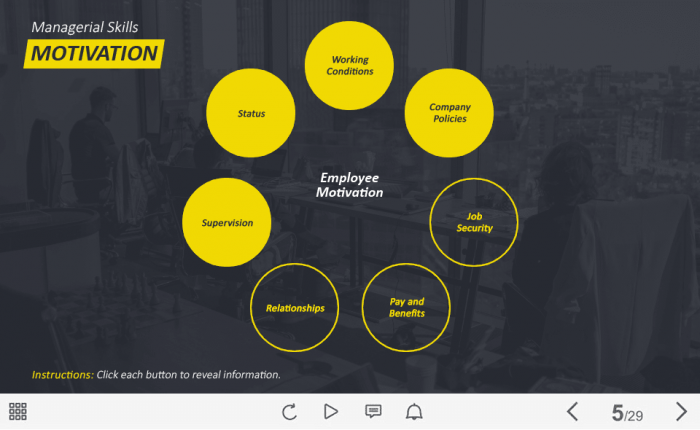 Employee Motivation Buttons — Captivate Template-63066