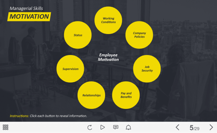 Employee Motivation Buttons — Captivate Template-63068