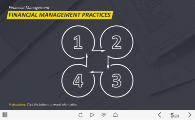 Number Buttons — Captivate Template-0