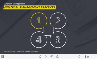 Number Buttons — Captivate Template-63105