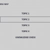 Cyber Security Course Starter Template — Adobe Captivate 2019-62137
