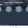 Cyber Security Course Starter Template — Adobe Captivate 2019-62148