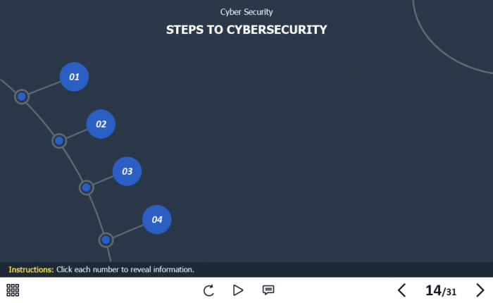 Cyber Security Course Starter Template — Adobe Captivate 2019-62162