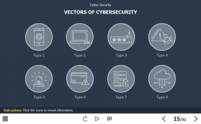 Cyber Security Course Starter Template — Adobe Captivate 2019-62164