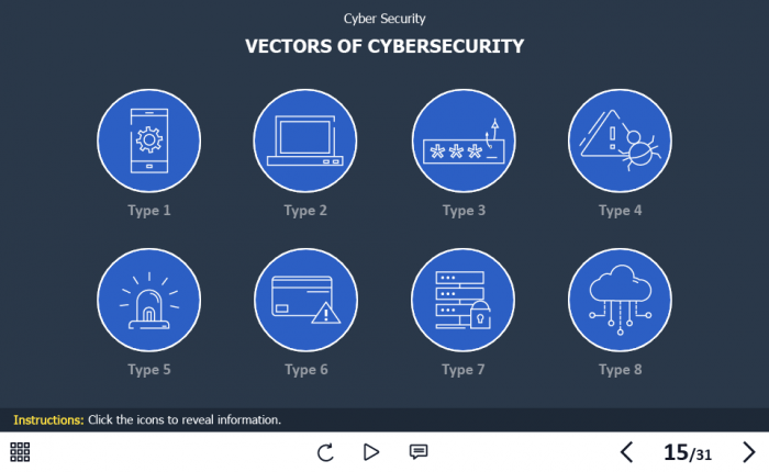 Cyber Security Course Starter Template — Adobe Captivate 2019-62168