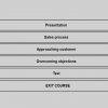 Effective Sales Management Course Starter Template — iSpring Suite / PowerPoint-63571