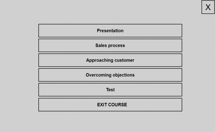 Effective Sales Management Course Starter Template — iSpring Suite / PowerPoint-63571