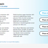 Effective Sales Management Course Starter Template — iSpring Suite / PowerPoint-63578
