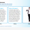Effective Sales Management Course Starter Template — iSpring Suite / PowerPoint-63591