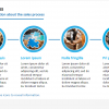Effective Sales Management Course Starter Template — iSpring Suite / PowerPoint-63596