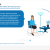 Effective Sales Management Course Starter Template — iSpring Suite / PowerPoint-63598