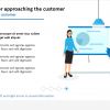 Effective Sales Management Course Starter Template — iSpring Suite / PowerPoint-63603