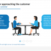 Effective Sales Management Course Starter Template — iSpring Suite / PowerPoint-63604