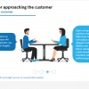 Effective Sales Management Course Starter Template — iSpring Suite / PowerPoint-63605