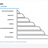 Effective Sales Management Course Starter Template — iSpring Suite / PowerPoint-63606
