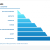 Effective Sales Management Course Starter Template — iSpring Suite / PowerPoint-63610
