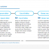 Effective Sales Management Course Starter Template — iSpring Suite / PowerPoint-63617