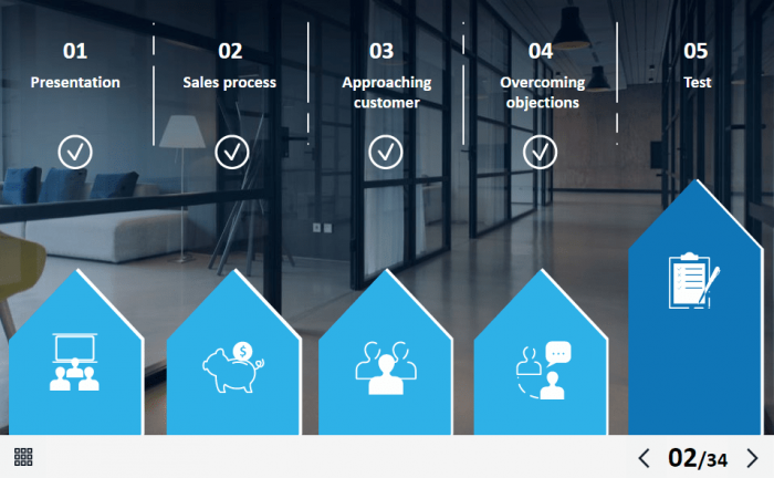 Effective Sales Management Course Starter Template — iSpring Suite / PowerPoint-63630