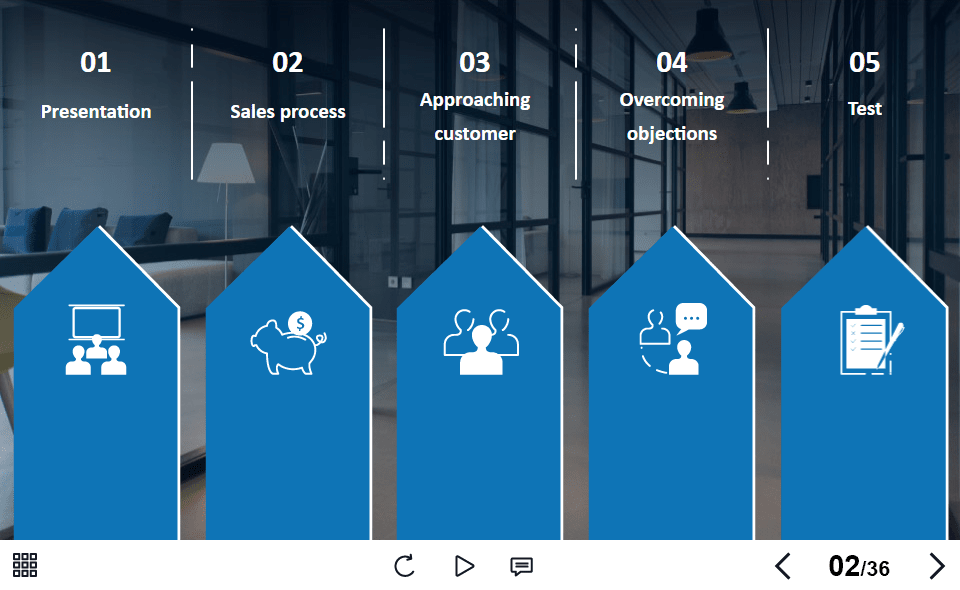 Effective Sales Management Course Starter Template — Trivantis Lectora-63643 Effective Sales Management Course Starter Template — Trivantis Lectora-63643