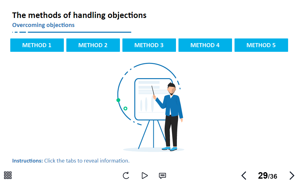 Effective Sales Management Course Starter Template — Trivantis Lectora-63715 Effective Sales Management Course Starter Template — Trivantis Lectora-63715