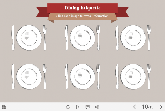 Dining Etiquette — Captivate Template-0
