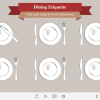 Dining Etiquette — Captivate Template-63193
