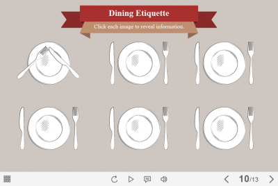 Dining Etiquette — Captivate Template-63193