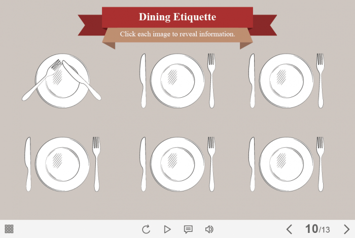 Dining Etiquette — Captivate Template-63193