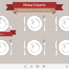 Dining Etiquette — Captivate Template-63194