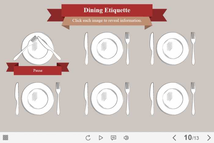 Dining Etiquette — Captivate Template-63194