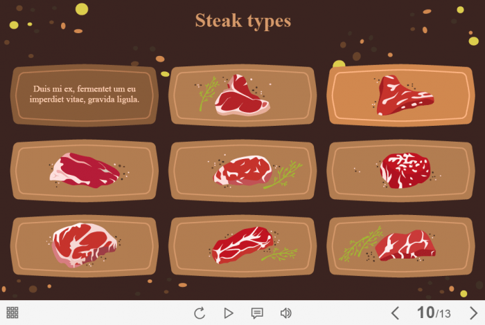 Cards with Steak Types — Captivate Template-63199