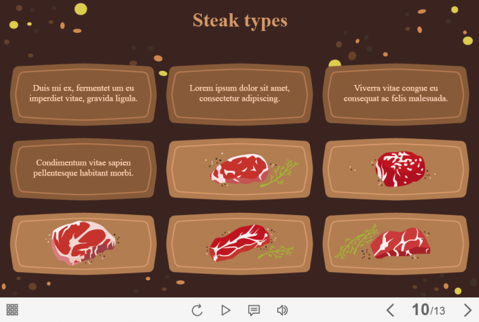 Cards with Steak Types — Captivate Template-63200