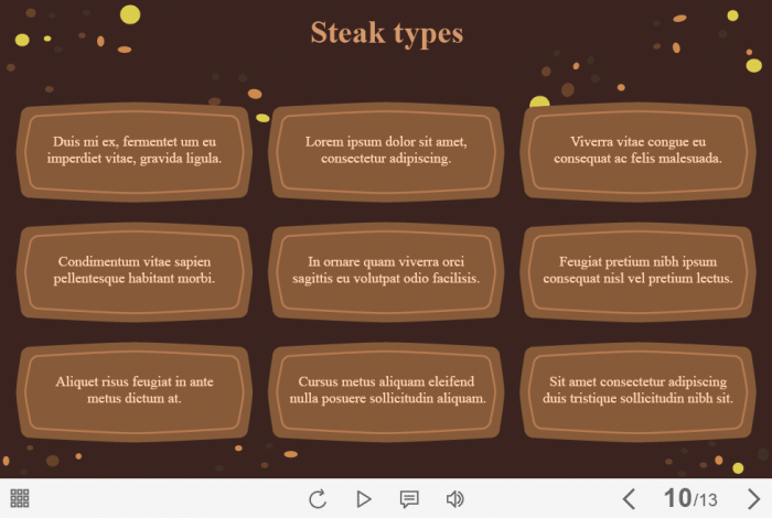 Cards with Steak Types — Captivate Template-63201