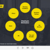Employee Motivation Buttons — Lectora Template-63502