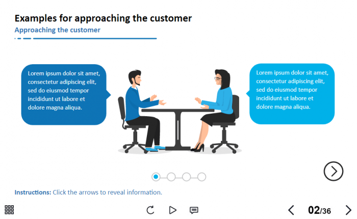 Approaching the Customer Dialogue — Lectora Template-0