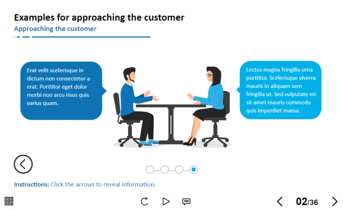 Approaching the Customer Dialogue — Lectora Template-63783